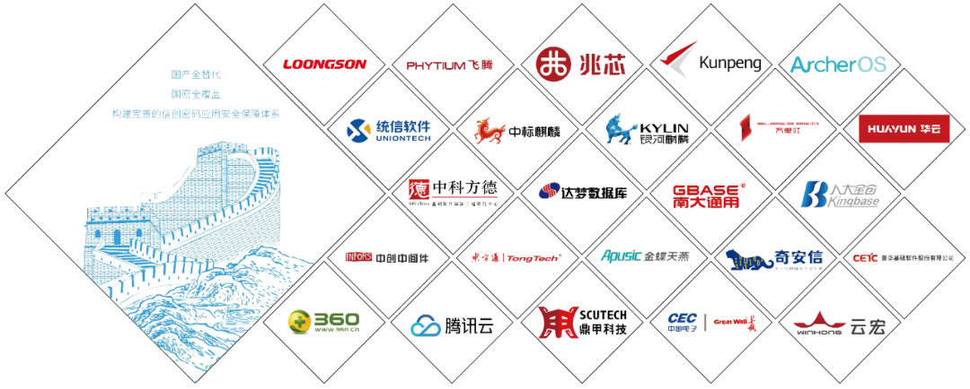 皇御环球MT5信息