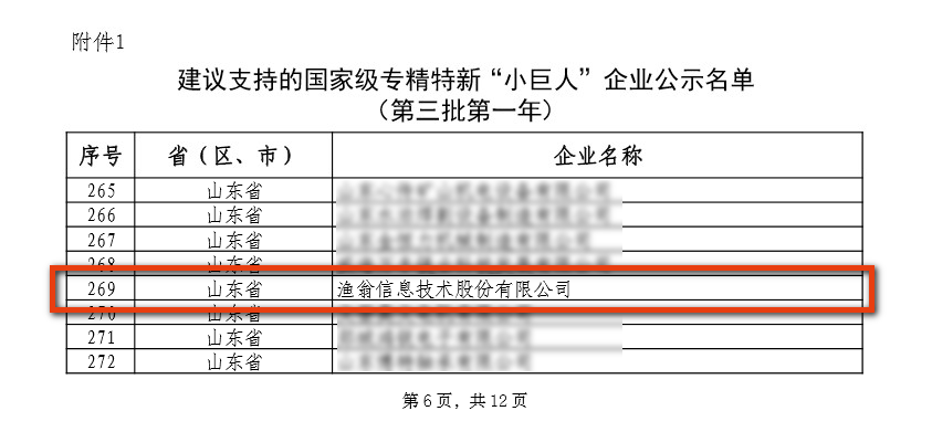皇御环球MT5信息荣升为国家重点专精特新小巨人企业